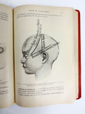 Antique 1922 Medical Obstetrics Book by Fabre, 69 Illustrations, Childbirth