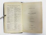 Antique 1894 Medical Book on Neurasthenia Symptoms by Dr A. Mathieu, Paris