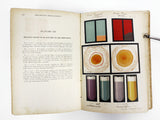 Antique 1899 Medical Atlas Book on Clinical Diagnostic, C. Jakob 68 Chromo Litho